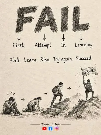 Sketch reading FAIL: First Attempt In Learning. Fall. Learn. Rise. Try again. Succeed. A figure sits dejected, then climbs steps, then plants a flag marked SUCCESS on a summit.